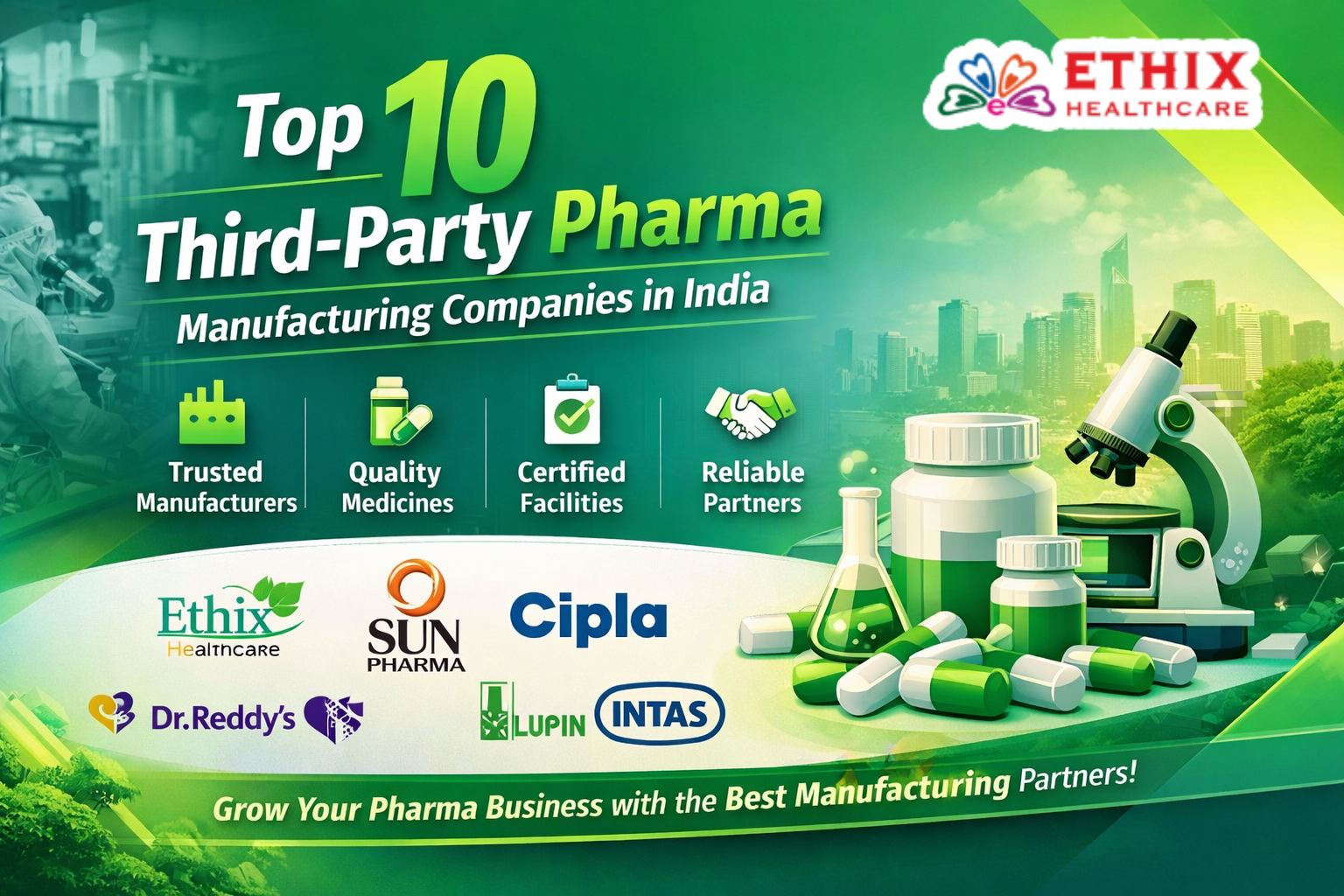 Top 10 Third-Party Pharma Manufacturing Companies in India